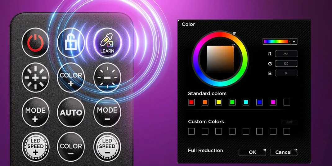 LEARN: Your Colour, Its Effects