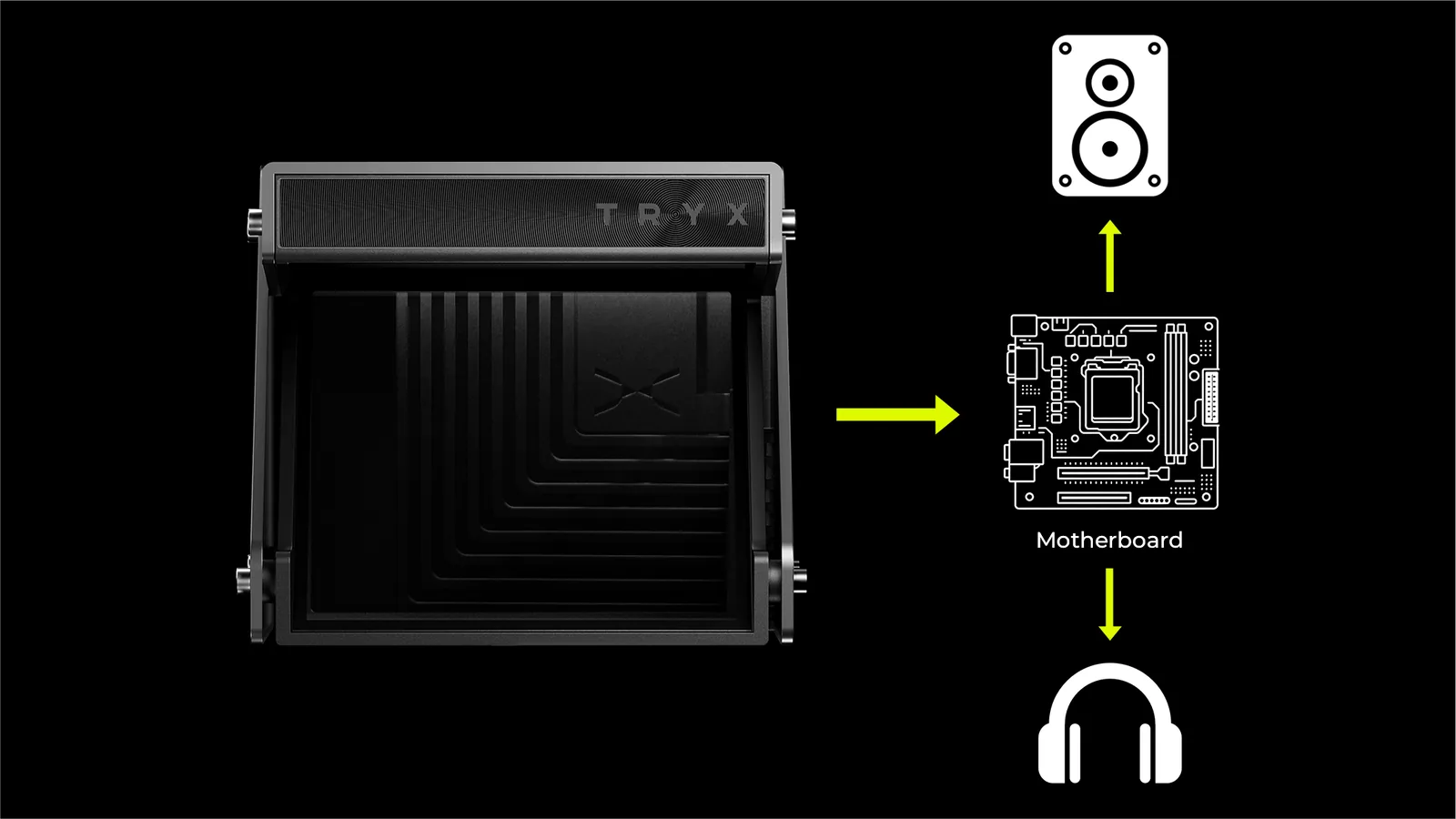 Audio Sync (coming in a future update)