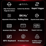 FGG MAD60 HE RGB Magnetic Keyboard – Amber Switches (White) - Image 4