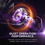 Asiahorse Nyota 120 mm ARGB Case Fan – White - Image 6